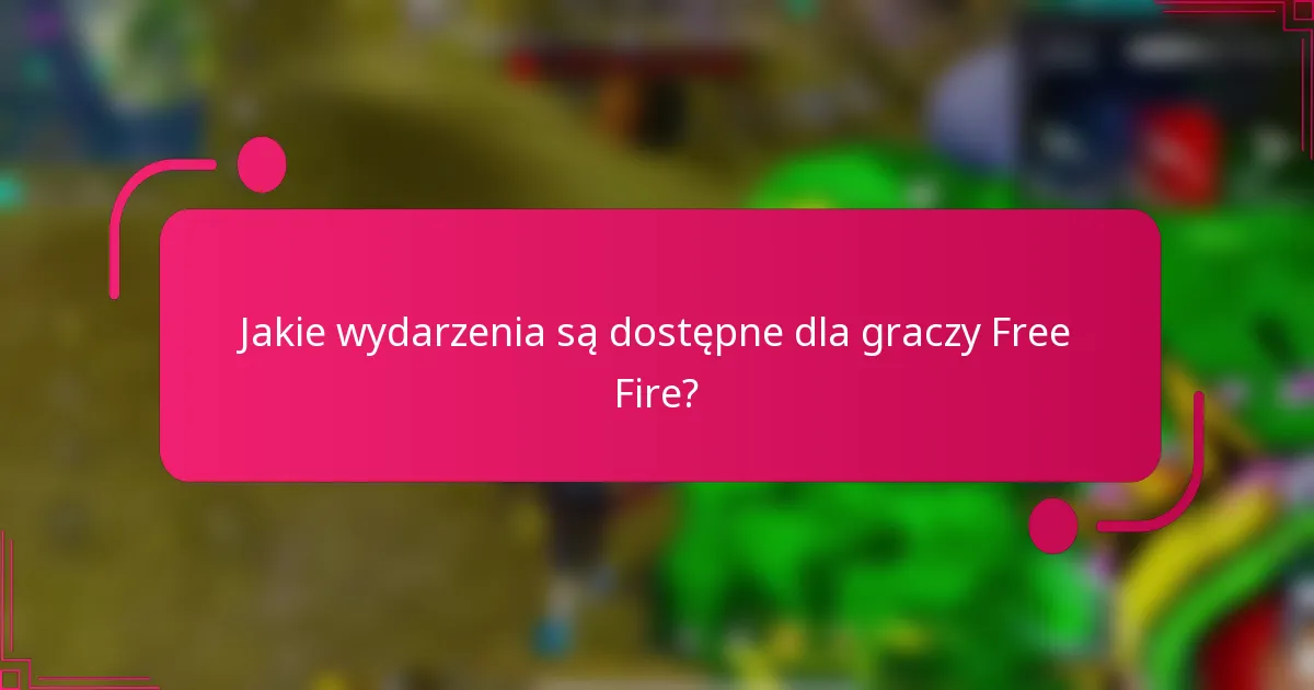 Jakie wydarzenia są dostępne dla graczy Free Fire?